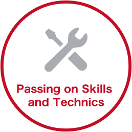 Passing on Skills and Technics